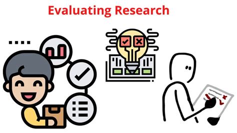 it evaluates the results of the study or research|Tips for Evaluating Your Research — Sage Research.